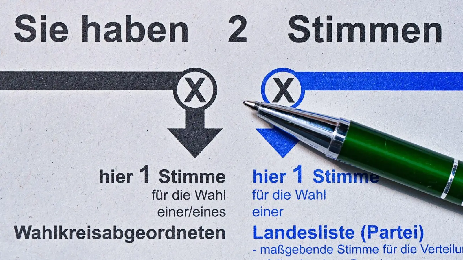 Über die Erststimme werden die Direktkandidaten gewählt, über die Zweitstimme die Zusammensetzung des Bundestages. (Archivbild) (Foto: Patrick Pleul/dpa-Zentralbild/ZB)