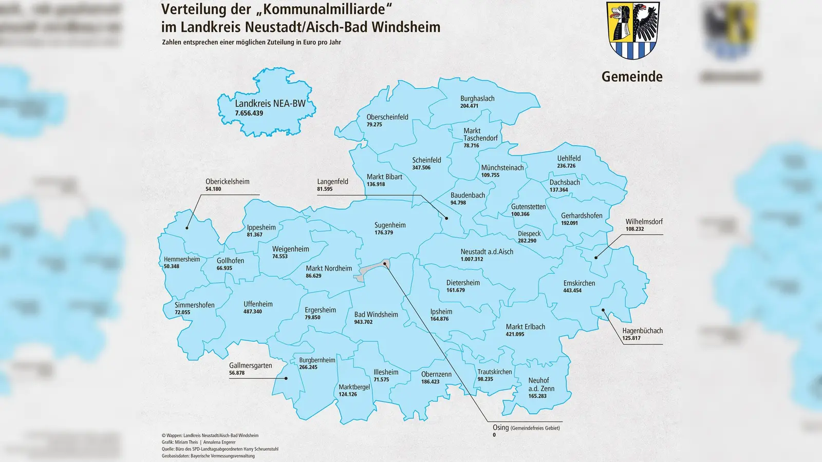 Nach den Vorstellungen der SPD soll die Kommunalmilliarde je nach Einwohnerzahl auf die Städte und Gemeinden verteilt werden. (Grafik: FLZ/Miriam Theis, Annalena Engerer)