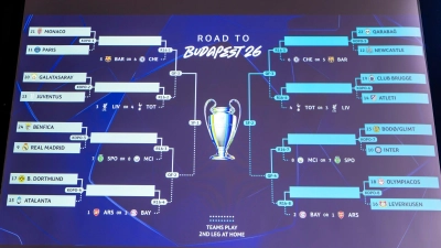 Der Turnierbaum der Champions League. (Foto: Martial Trezzini/KEYSTONE/dpa)