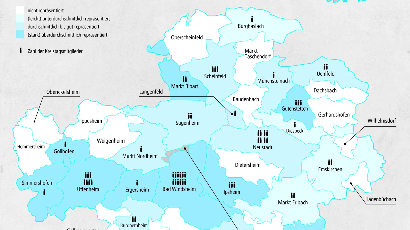 Einige Kommunen sind, gemessen an ihrer Einwohnerzahl, im Kreistag äußerst stark repräsentiert, viele jedoch gar nicht. (Grafik: Miriam Theis und Susanne Pöhlmann)