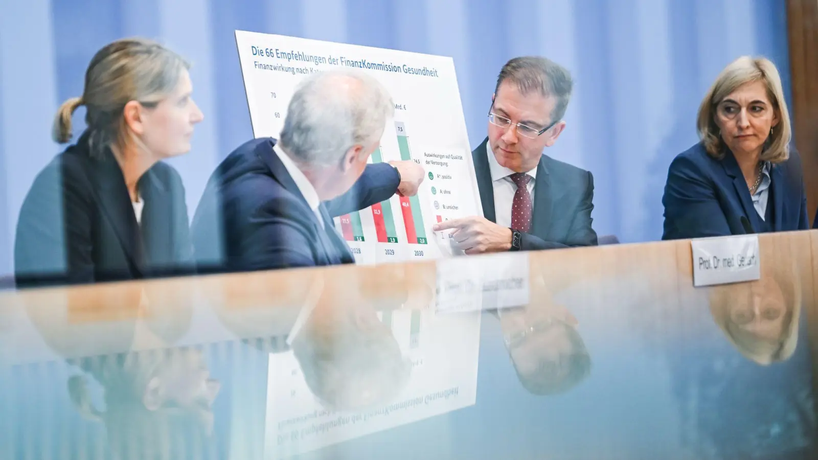 Gesundheitsministerin Nina Warken verspricht, dass es keine einseitigen Belastungen geben soll.  (Foto: Britta Pedersen/dpa)