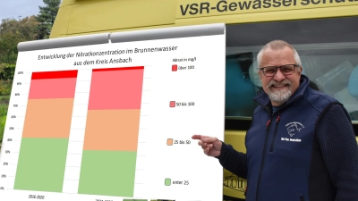 Harald Gülzow vom VSR-Gewässerschutz informiert über die Ergebnisse aus Stadt und Landkreis Ansbach. (Foto: Ruben Wiltsch)