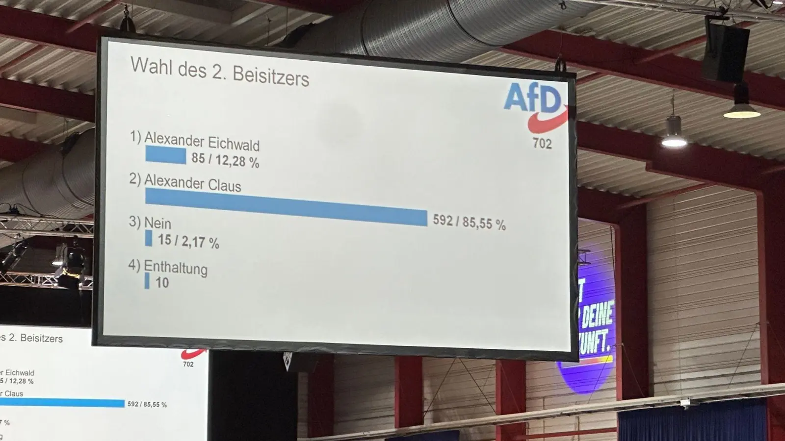 Eichwald unterlag seinem Mitbewerber Alexander Claus bei der Abstimmung über einen Posten für den Vorstand der Generation Deutschland deutlich, bekam aber dennoch einige Stimmen.  (Foto: Jörg Ratsch/dpa)
