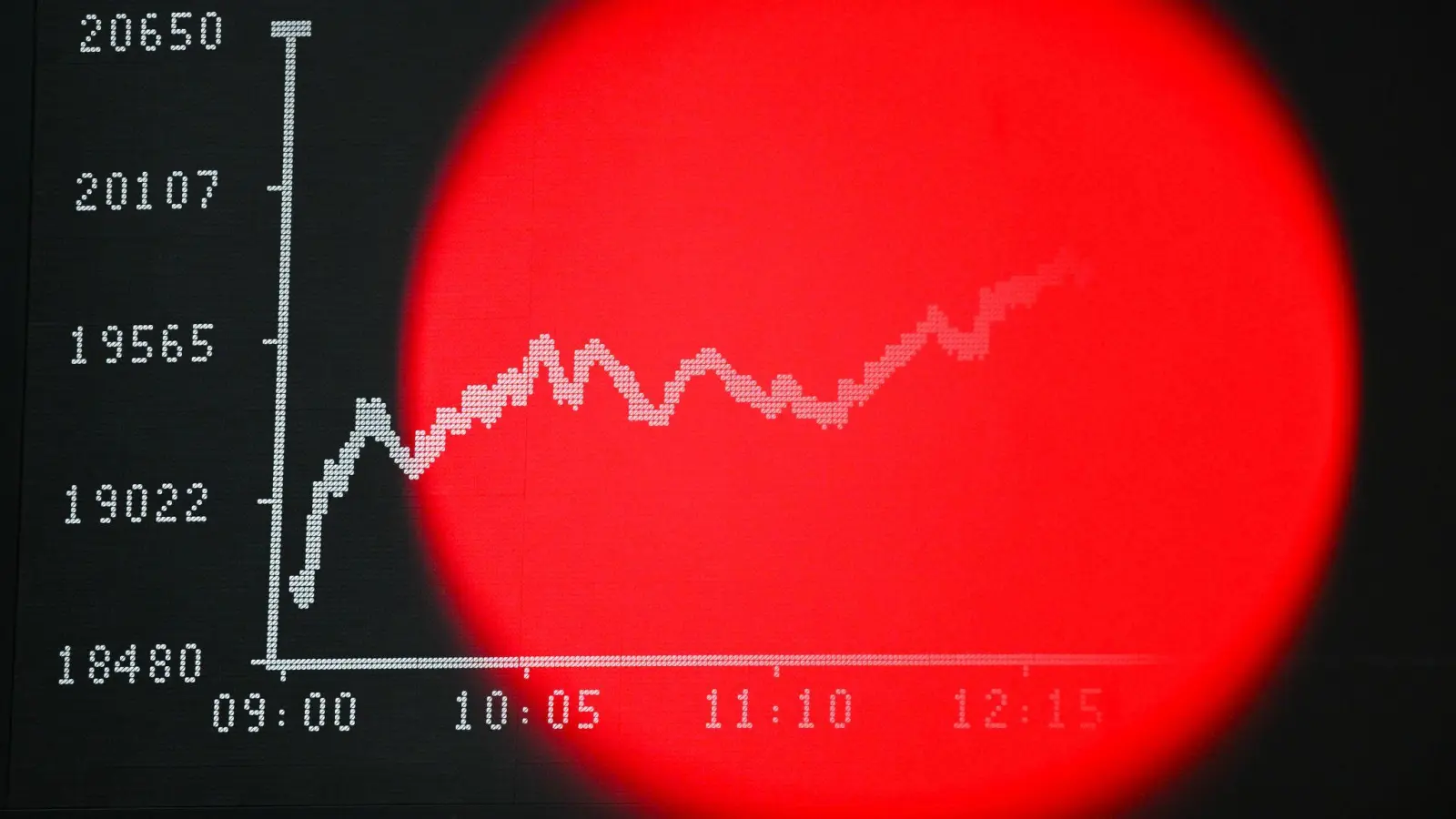 Bafin-Präsident Branson: „Das Potenzial für plötzliche Markt- und Preiskorrekturen ist hoch.“ (Symbolbild) (Foto: Arne Dedert/dpa/dpa-tmn)